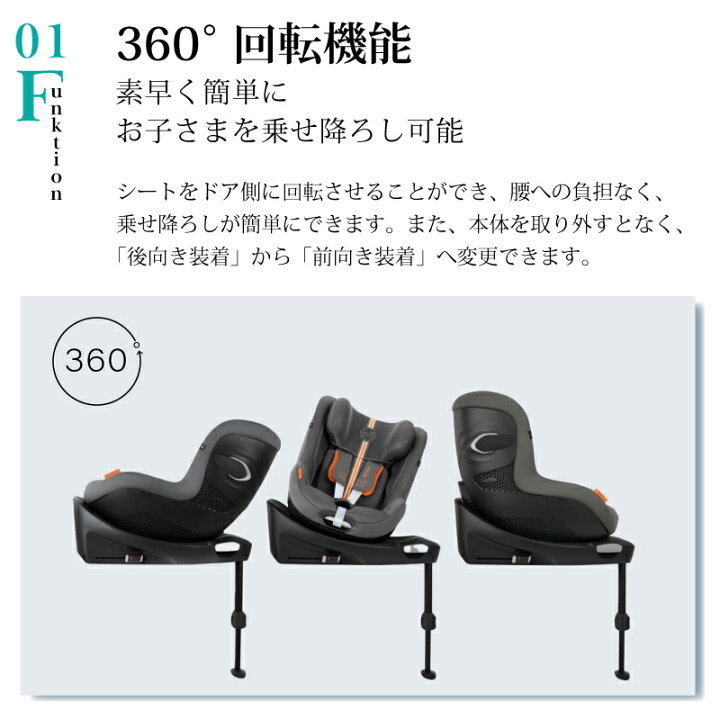 Cybex sirona gi i size. Cybex sirona gi i size