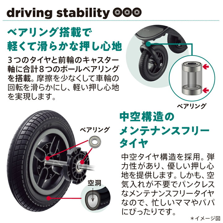 楽天市場】Aprica アップリカ スムーヴプレシャス AB ベビーカー 3輪 