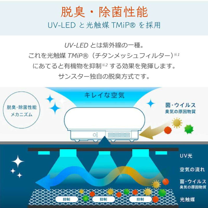 楽天市場】空間除菌脱臭機 QAIS-air- 03 クワイスエアーゼロスリー 