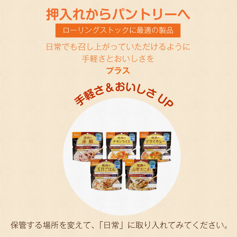 楽天市場】尾西食品 尾西のレンジ+(プラス) アルファ米 ごはん 非常食
