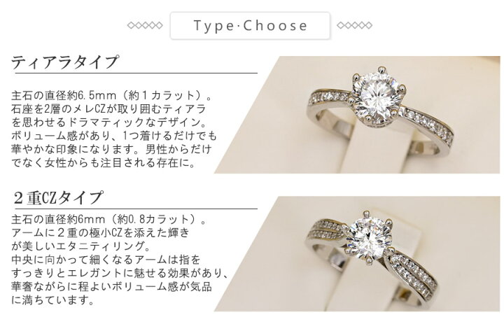 楽天市場】リング 指輪 1ct 1カラット シルバー925 6本爪 エタニティ 