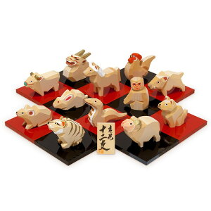 y1P10{I2000~N[|z _ ɗ\꓁ \xZbg g\x 