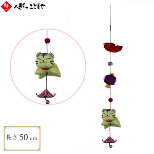 {݂ N 킹̂邵 A2 x B 