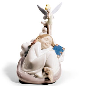 y1P10{I2000~N[|z NAO eBJ[xƖ̒ 