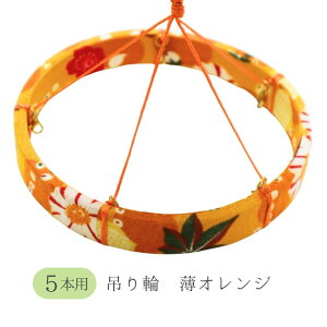 ݂ 5{p 3{p Iׂ9 ߂ {݂ N 킹̂邵  Ղ [߂̐ߋ lG