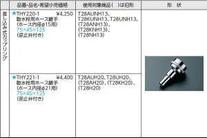 TOTO THY220-1 Upz[Xpiz[Xa15pj75×45×125it~ٕtj y`OX֔z