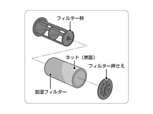 pi\jbN @EC@ tB^[g FKA0330121