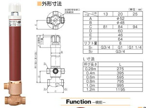 竹村製作所 不凍水抜栓 MX-D (湯水抜栓) MX-D-2513028 ■本体のみ