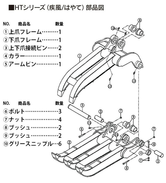 楽天市場】期間限定セール価格 ユンボ アタッチメント ハサミ 5.5t-9.0 