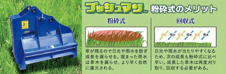 楽天市場】ユンボ 草刈 アタッチメント ブッシュマン KH-40 松本製作所 