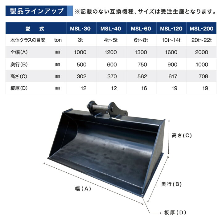 楽天市場】法面バケット 0.1クラス 3t 幅1000mm MSL-30 ユンボ 