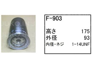 RxR zC[[_[ LK350Z-3 t[GGg F-903