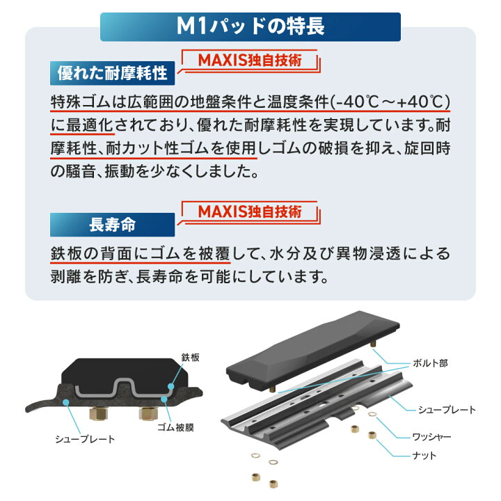 ユンボのゴムベルトBRIDGESTONE