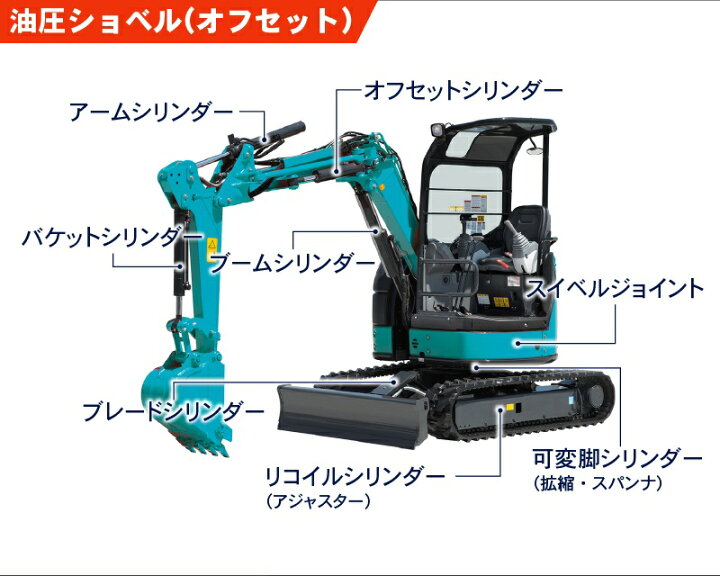 楽天市場】日立 EX225US EX225USR ブーム シリンダー シール フル 