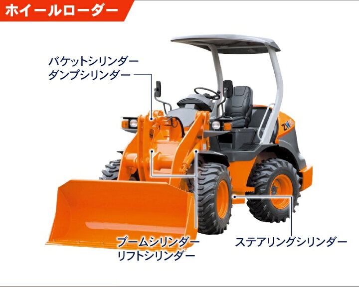 楽天市場】日立 ZX35U-2 ブーム シリンダー シール ヘッド側 