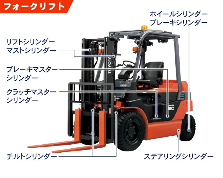 楽天市場】日立 EX225US EX225USR ブーム シリンダー シール フル 