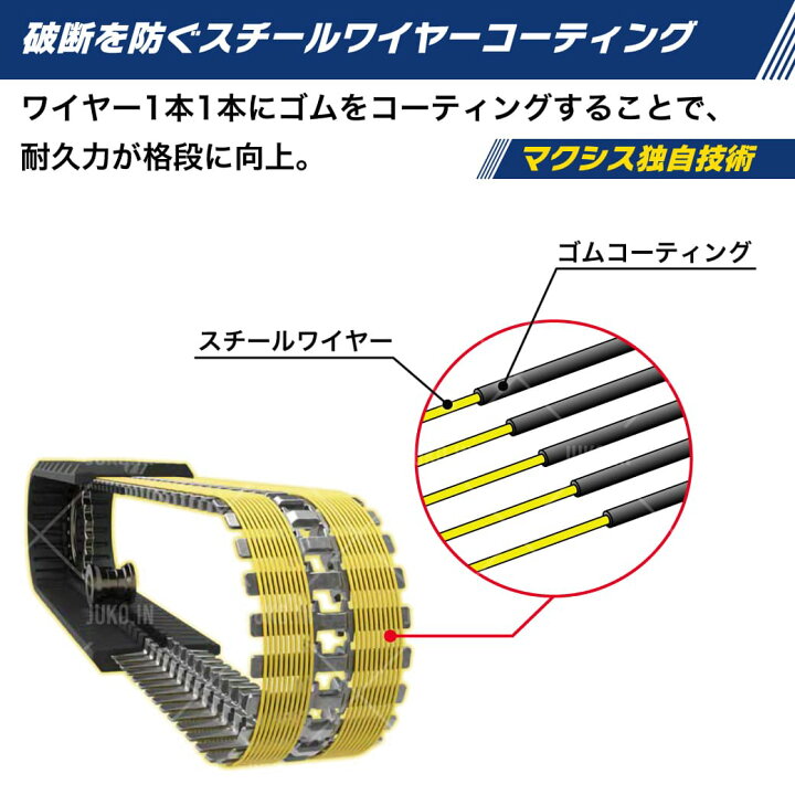 楽天市場】クボタ AR213 コンバインゴムクローラー OFD400x79x36 