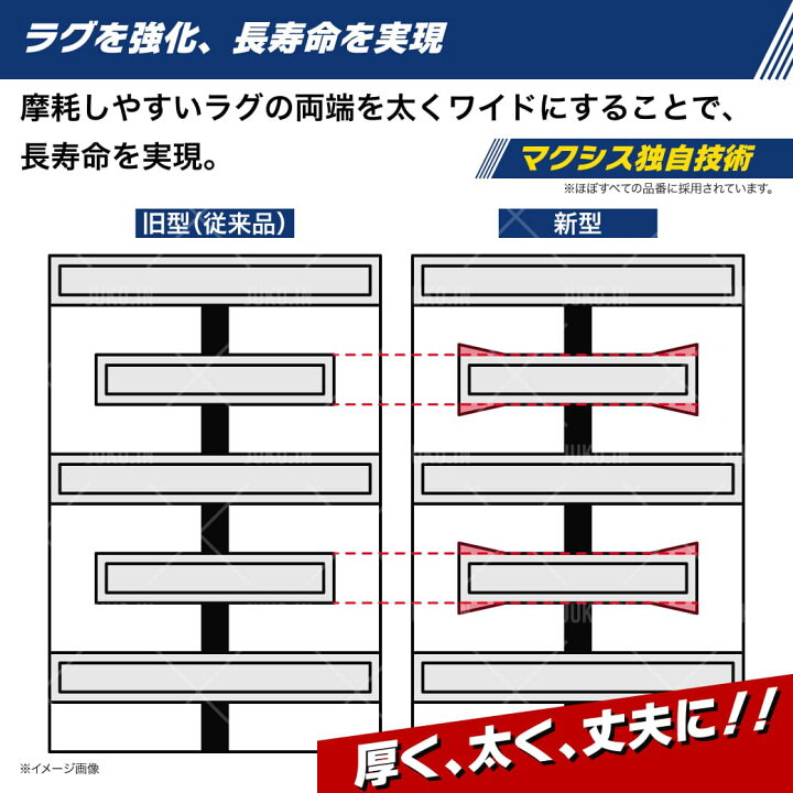 くボた SR23G こンバいンゴむくろーらー OFD400x79x44(6407904400) 1本 MAXIS(まくしす) くボた SR23G こンバいンゴむくろーらー OFD400x79x44