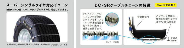楽天市場】SCCタイヤチェーン SR5517|11R22.5他|1ペア(タイヤ2本分 