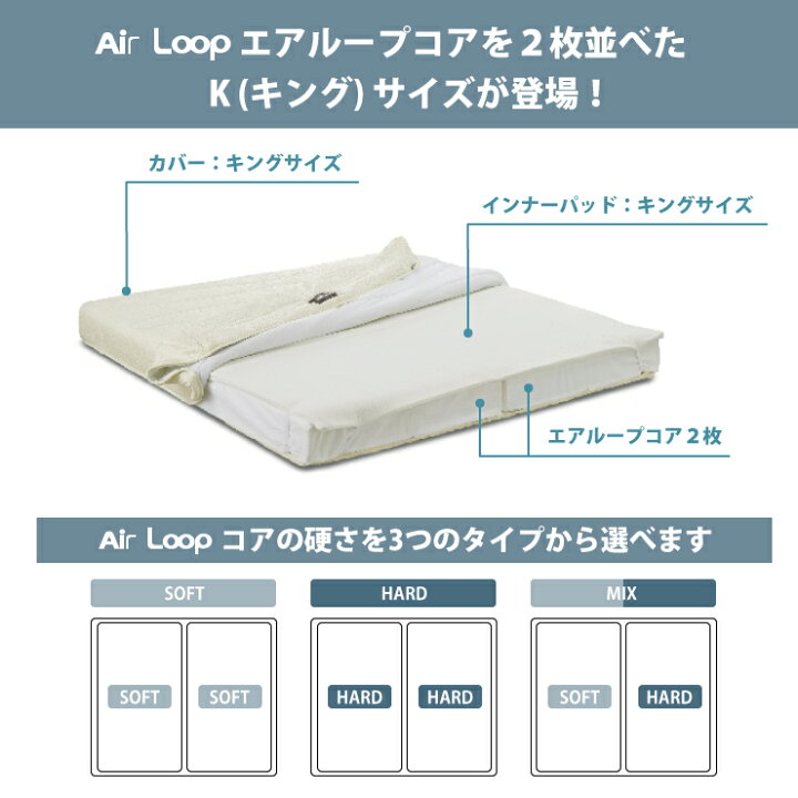 楽天市場】【スタンプ貯めて割引☆参加者限定】日本製 ノンコイル 