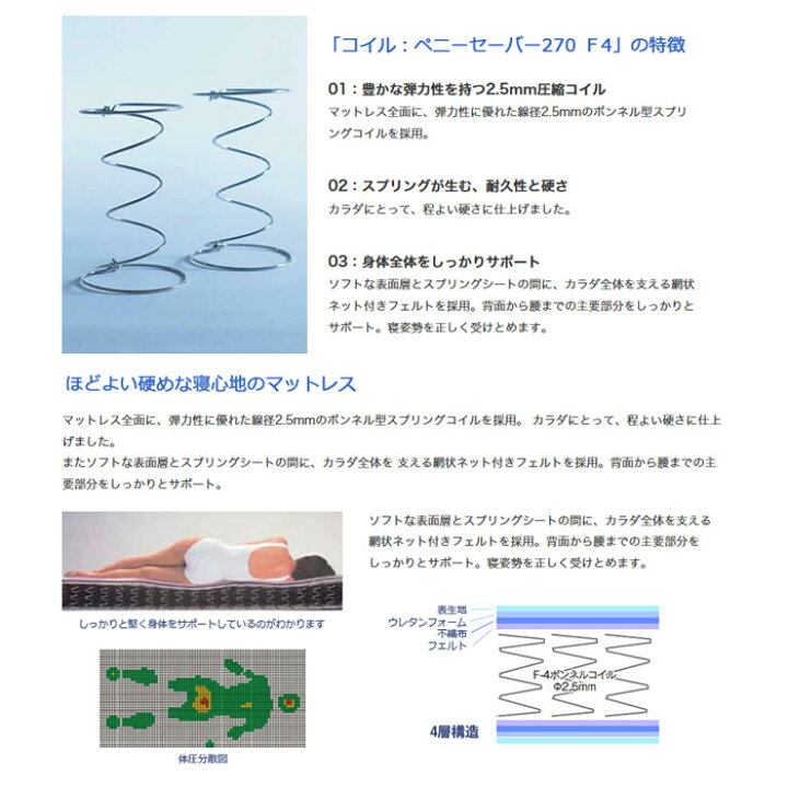 楽天市場】【スタンプ貯めて割引☆参加者限定】ドリームベッド ペニー 