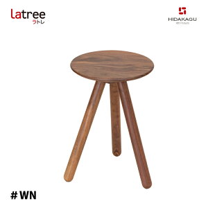 Latree X[bOXc[030 EH[ibg WN PL1ONE-0300300-WNUF ȖC̖ KCeA ˉƋ PLAM v g  ؐ AeB[N i` ؖ Vzj [ ֎q