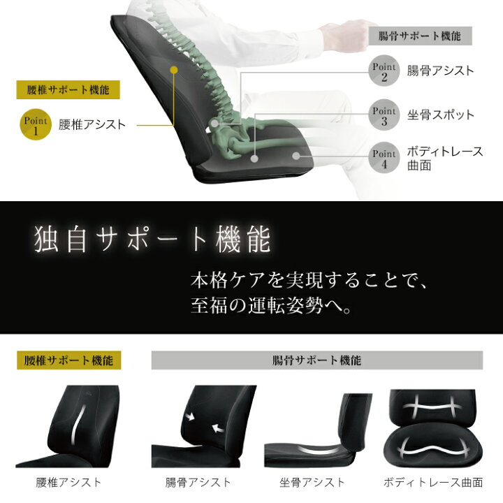 楽天市場】【スタンプ貯めてクーポンGET☆参加者限定】姿勢ケア シート 