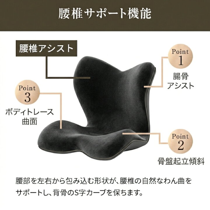 楽天市場】【スタンプ貯めて割引☆参加者限定】姿勢ケアシート 