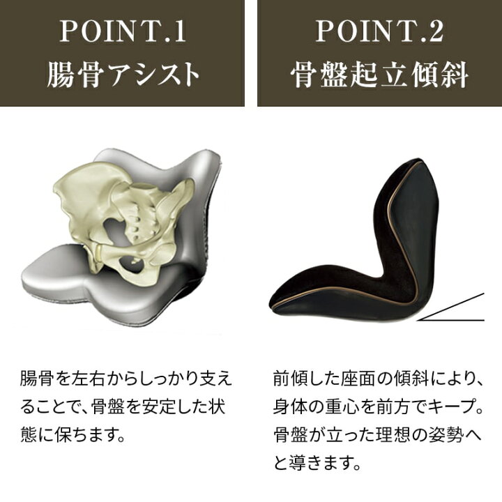楽天市場】【スタンプ貯めて割引☆参加者限定】姿勢ケアシート 