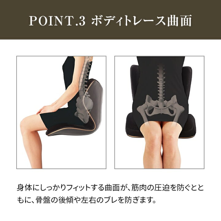 楽天市場】【スタンプ貯めて割引☆参加者限定】姿勢ケアシート 