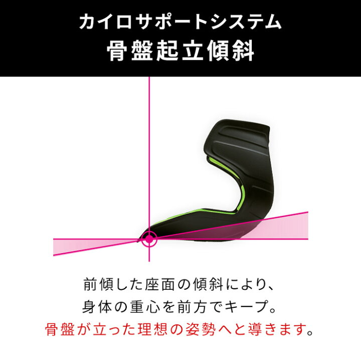 楽天市場】【スタンプ貯めてクーポンGET☆参加者限定】姿勢ケアシート 