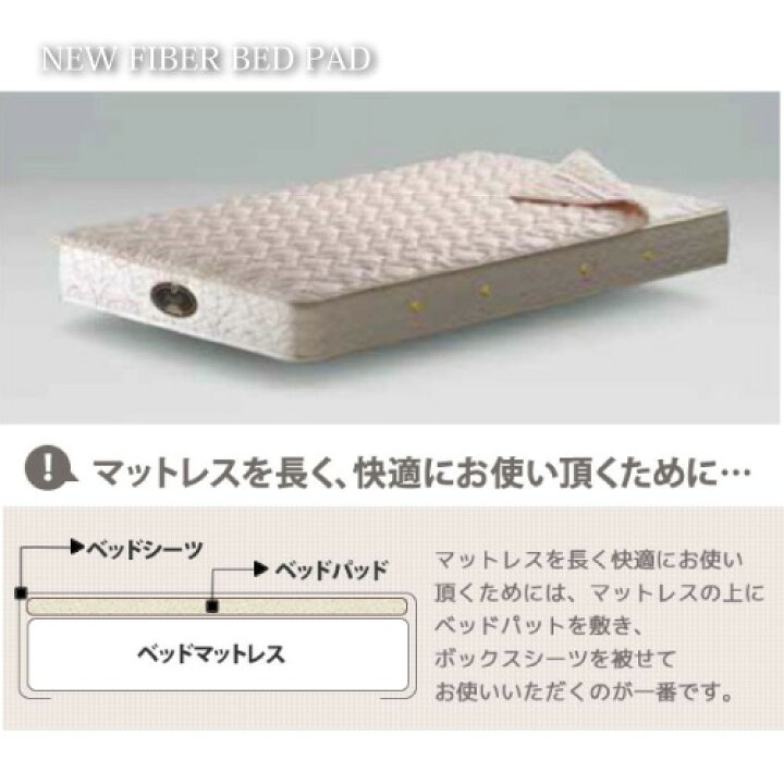 楽天市場】正規販売店 SIMMONS シモンズ | ニューファイバーベッド 