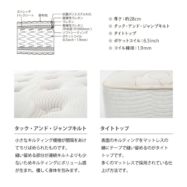 楽天市場】【スタンプ貯めて割引☆参加者限定】新モデル 正規販売店 