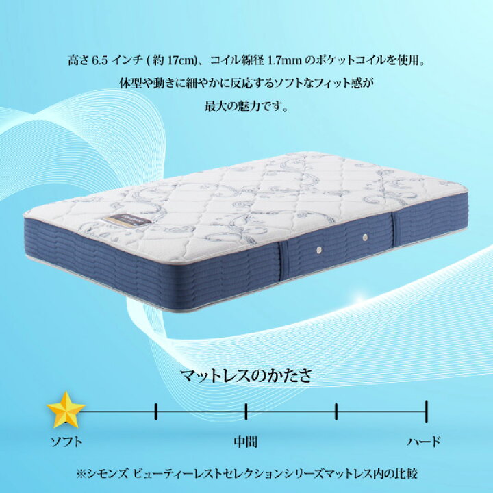 楽天市場】正規販売店 SIMMONS シモンズ 6.5インチコイル ニュー 