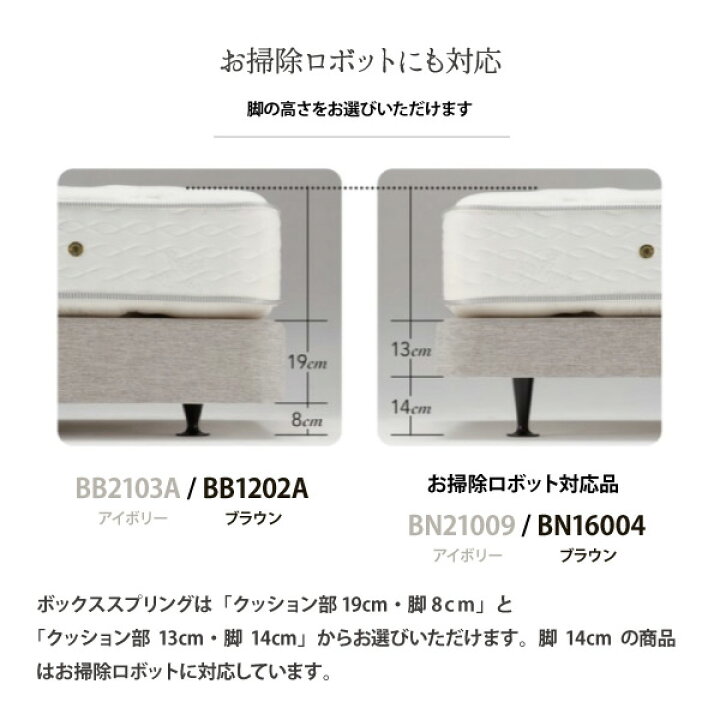 楽天市場】正規販売店 SIMMONS シモンズ ボックススプリング SD 