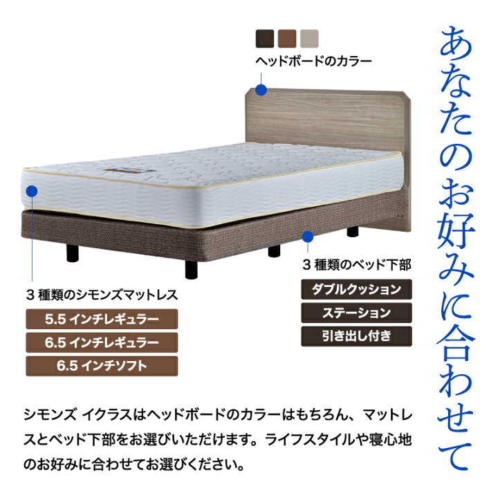 楽天市場】【スタンプ貯めて割引☆参加者限定】シモンズベッド 