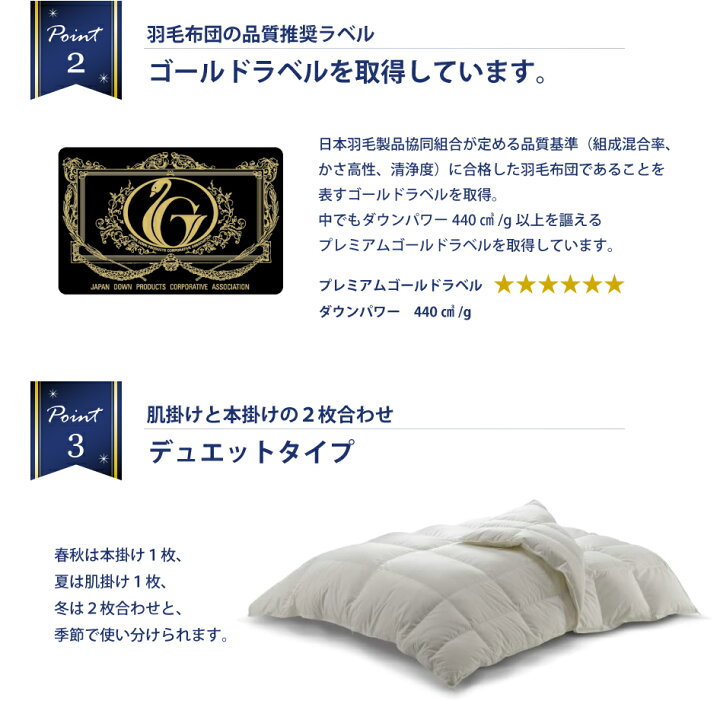 楽天市場】正規販売店 シモンズ デラックス 羽毛布団 S／D／Q／K 