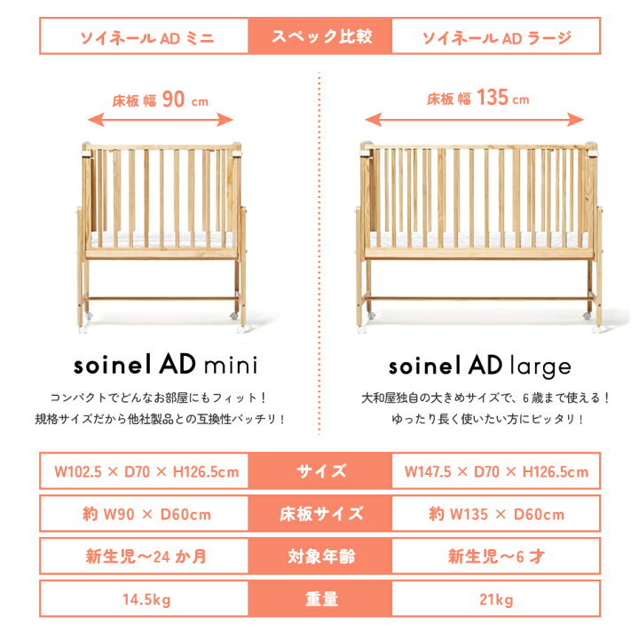 楽天市場】【スタンプ貯めて割引☆参加者限定】yamatoya認定店 新商品 