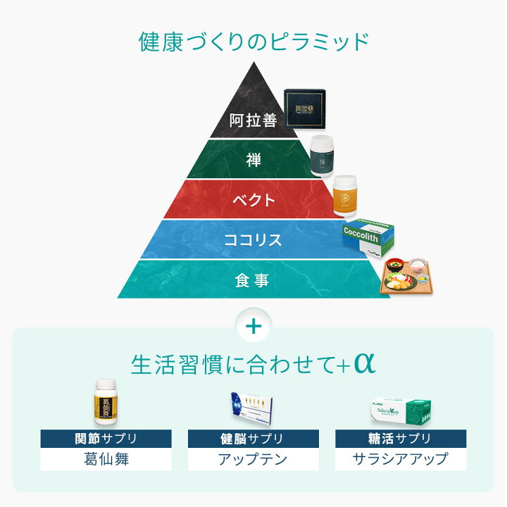 楽天市場】阿拉善 あらぜん マイクロアルジェ 念珠藻・イシクラゲ配合 