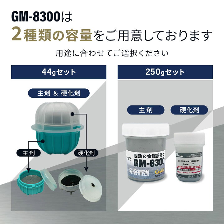 楽天市場】GM-8300 次世代型エポキシ補修パテ ブレニー技研Genus 