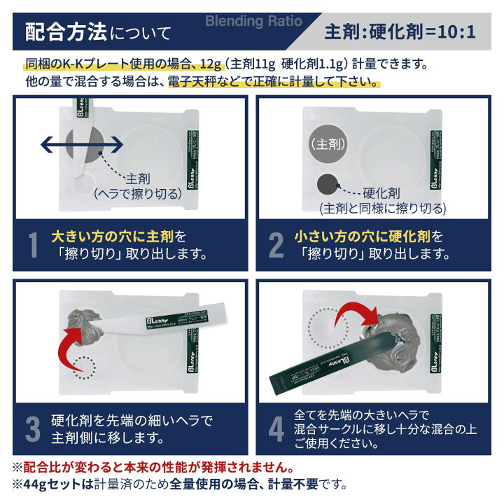 楽天市場】GM-8300 44gセット 次世代型エポキシ ブレニー技研 金属パテ 