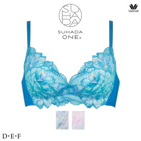ワコール SUHADA ONE スハダ ワン ブラジャー BRB421 3/4カップ DEF ノンワイヤーブラ