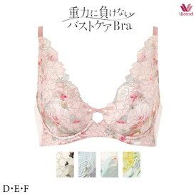 ワコール 重力ケアブラ ブラジャー BXB194 ノンワイヤーブラ DEFカップ
