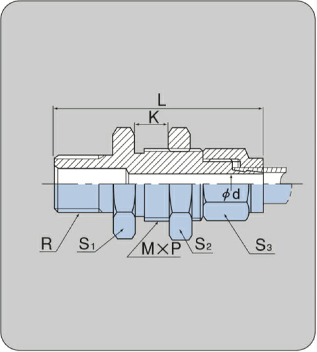 L-10X8-PT1 2-SUS L10X8PT12SUS (株)潤工社 潤工社 ステンレス継手 エルボ(ミリ系列) 10×8mm PT1 HD店 通販 L-10X8-PT1 2-SUS L10X8PT12SUS (株)潤工社 潤工社 ステンレス継手 エルボ(ミリ系列) 10×8mm PT1 HD店