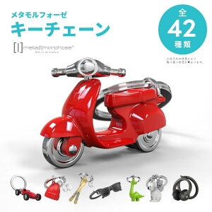 ~j`A L[z_[ L[O L[`F[ L[`[ L[ `[ uh   oCN ] ObY Y fB[X 킢  Mtg v[g xM[ A