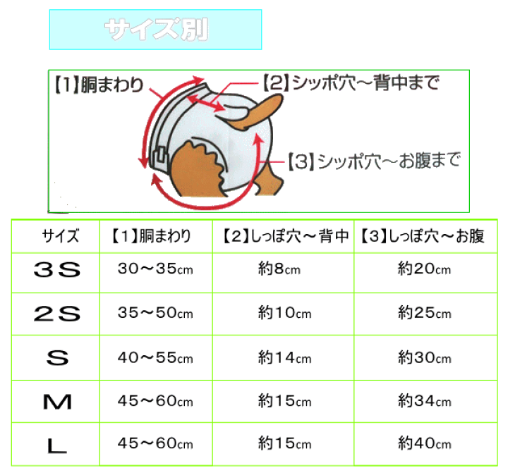 楽天市場】ペット用紙オムツ【inuneruイヌネル】1ケース240-160枚入