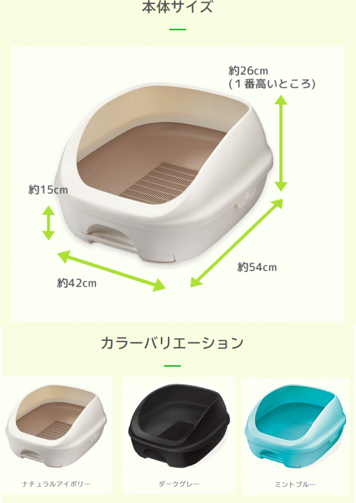 楽天市場】デオトイレ 本体セット ハーフ 猫用システムトイレ