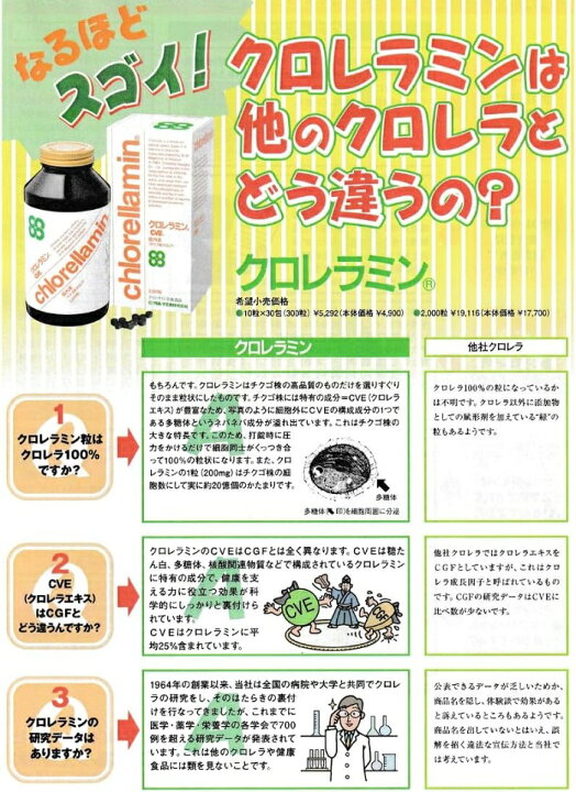 楽天市場】【送料込】クロレラ クロレラミン CVE 2000粒 : Organic