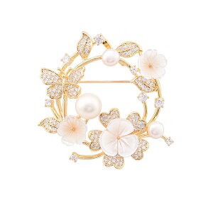 u[` Vv p[&CXg[ u[` Ǝ Ă΂ ̓ \ w   tH[} Zj[ p[eB[  킢   fB[X A