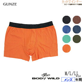 GUNZE(グンゼ)BODYWILD メンズ ボクサーブリーフ(前あき) 綿混素材 デニム調無地 年間 BWB086J[M、L、LLサイズ]